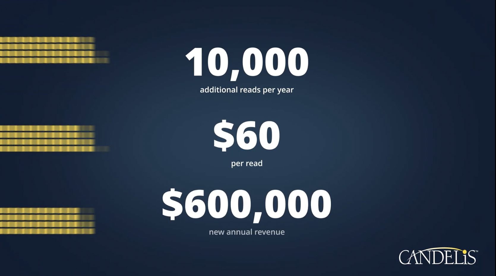 Increase your revenue through faster speeds